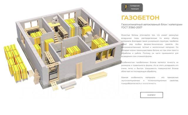 Газобетон автоклавный (блоки газобетонные) D500 / B2.5 - Бетон, кирпич ...