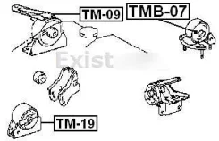 ����������� ������ ������� ��������� TMB-07 ����