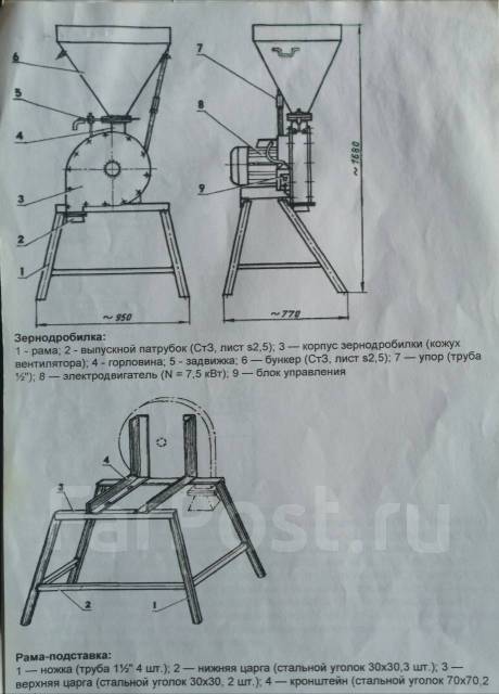 Запчасти для зернодробилок