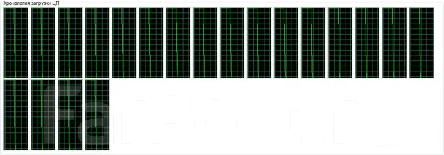 Intel Xeon E5-2660 v3 ����
