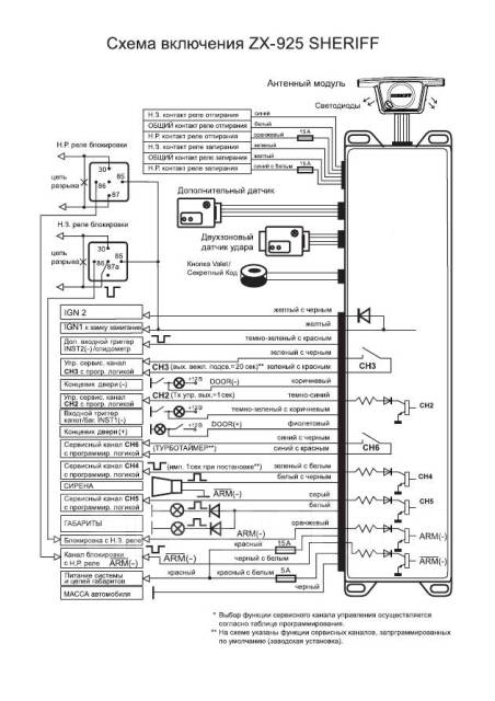 Aps2400tx sheriff схема подключения