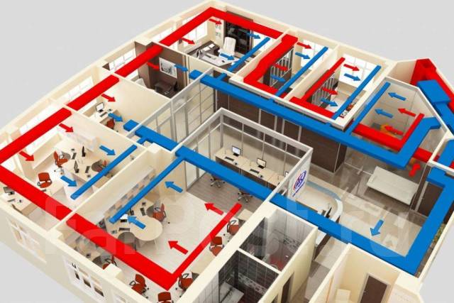 Проектирование и монтаж систем вентиляции и кондиционирования во ...