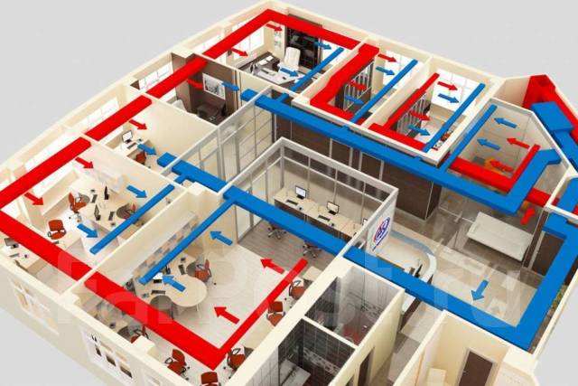Картинки вентиляции и кондиционирования