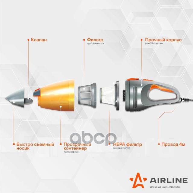 Пылесос Автомобильный Cyclone Turbo (150вт, 0,5л, 6 Кпа) Airline арт ...