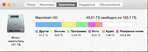 Apple MacBook. 13", 1,8����, ���� 120���, WiFi: 1, Bluetooth: 1 ����