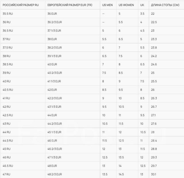 Adidas pharrell sale williams size chart