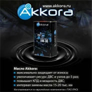 Akkora. ��������-�����������, ���������, ������������� ����