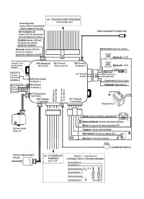 Схема сигнализации центурион s9