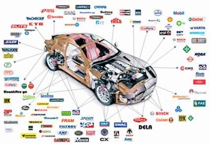 Подбор автозапчастей фото