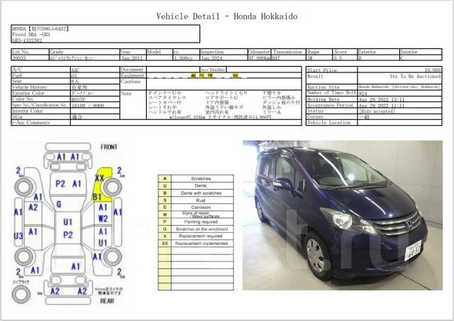 Перевод аукционных листов с Японского(аукционы Японии) - Другое во ...
