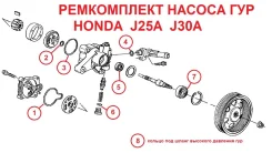 ����������� ���������� ������ ��� Honda J25A J30A Inspire Odyssey RA9 56110-PFW-003 ����