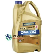 Ravenol SSV