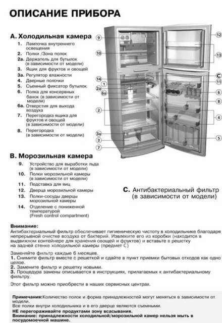 Холодильник whirlpool старые модели фото и инструкция