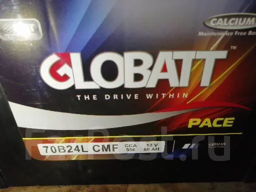 Globatt. 60��.�., ��������, ������������ ����� ����