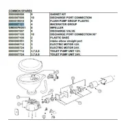 ��������� �������������� ������� Matromarine Products 6000007121 ����
