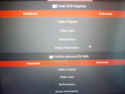 Dell G15. 15.6", 4,3����, ��� 8 ��, ���� 1 256���, WiFi, Bluetooth, ����������� �� 6��. ����