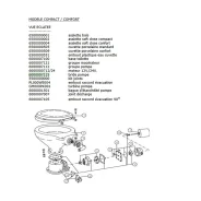 ������ ����� �������������� ������� Matromarine Products 6000007115 ����