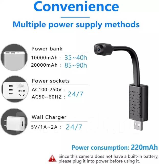 Мини маленькая камера провод видеонаблюдения, Evkvo HD U21/W11 HD Wifi ...