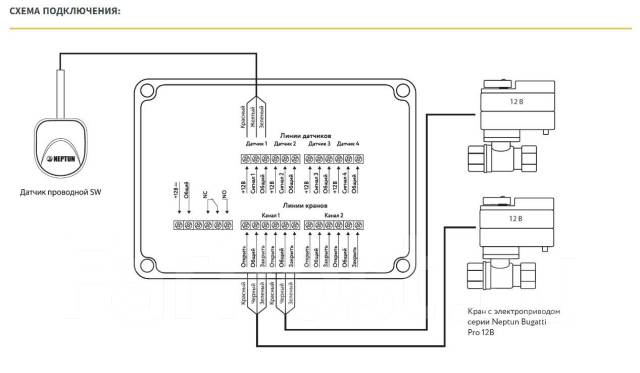 Система защиты от протечки воды Neptun Profi Smart+ 1/2 дюйма ...