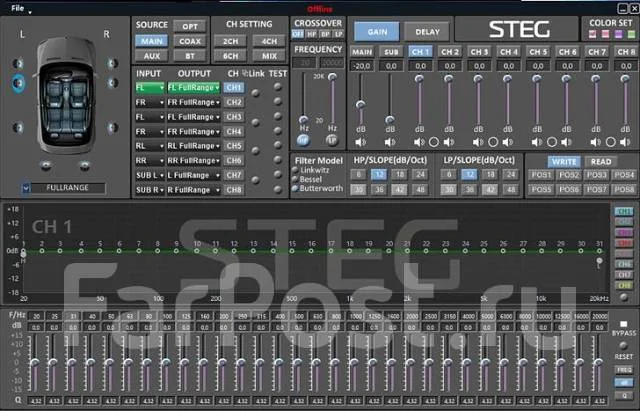 Steg. ��� ����� �� ������������ ����