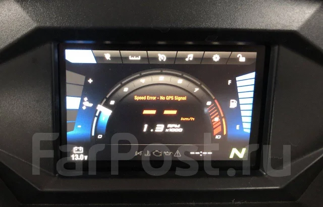 Yamaha FX Cruiser HO. 2022 ��� ����