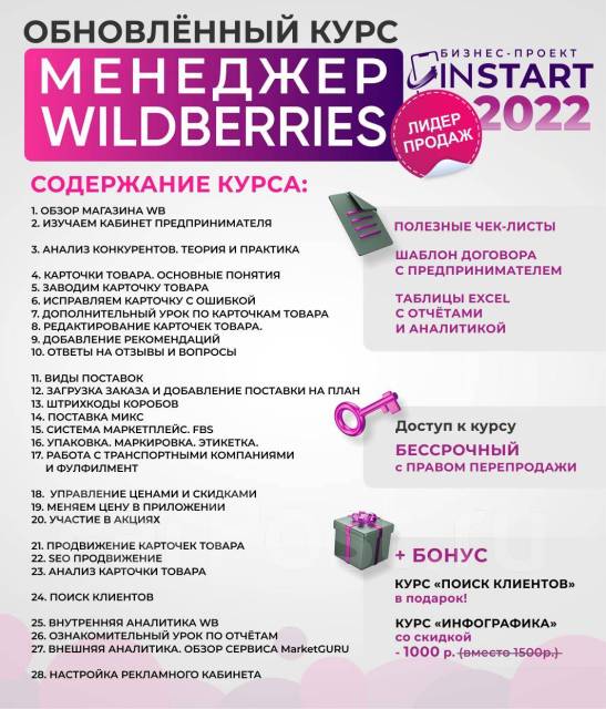 Бизнес проект instart инфографика для маркетплейсов
