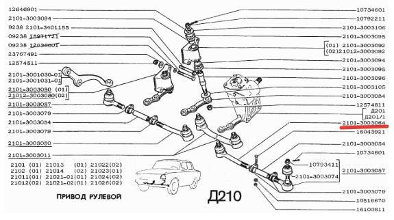 Количество и тип шарниров в рулевом приводе ваз 2107