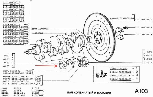 Ступицы 2101 схема