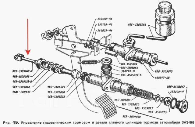 Схема главного тормозного цилиндра луаз