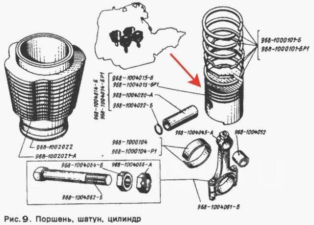 Схема Motor ZAZ 968a