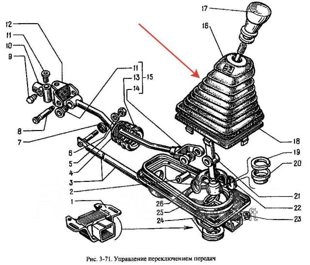 Москвич 2141 коробка передач схема