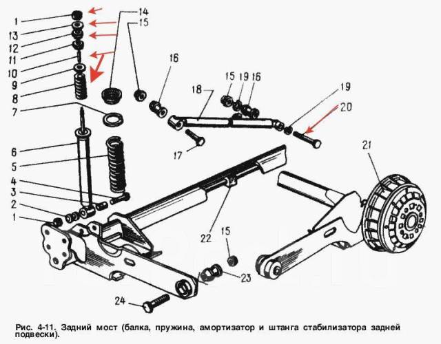 Передняя подвеска москвич 2141 схема