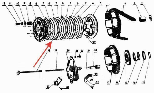 Сборка сцепления иж юпитер 5 в картинках подробно