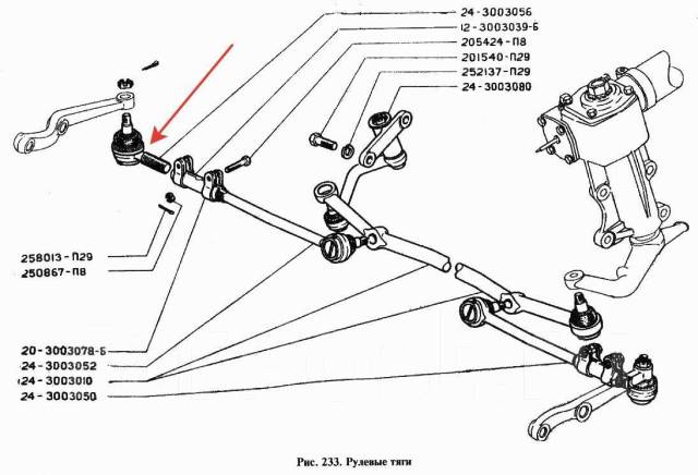 Рулевой наконечник на схеме