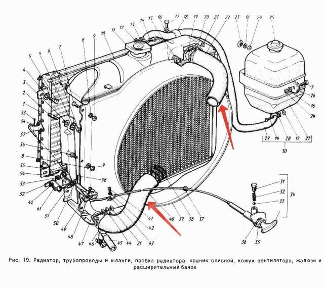 Система охлаждения уаз 402 двигатель схема