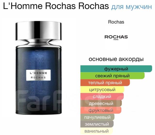 Мужские духи L'Homme Rochas Rochas 100 мл. Оригинал, в наличии. Цена: 4 ...