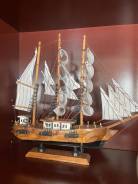 ���������� �������� ����