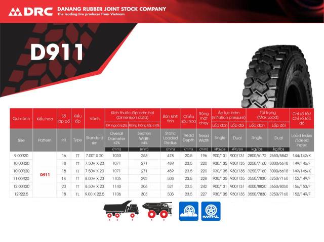 911 10. пропитка водная огнебиозащита i группы neomid 10 кг. 00r24 drc d931. 911 10. оценщик часов вк.
