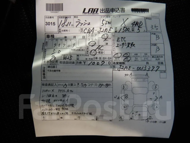 Toyota Rush. J210E ����