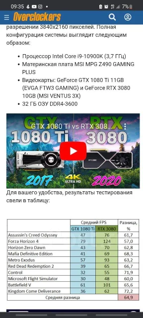 GeForce GTX 1080 Ti ����