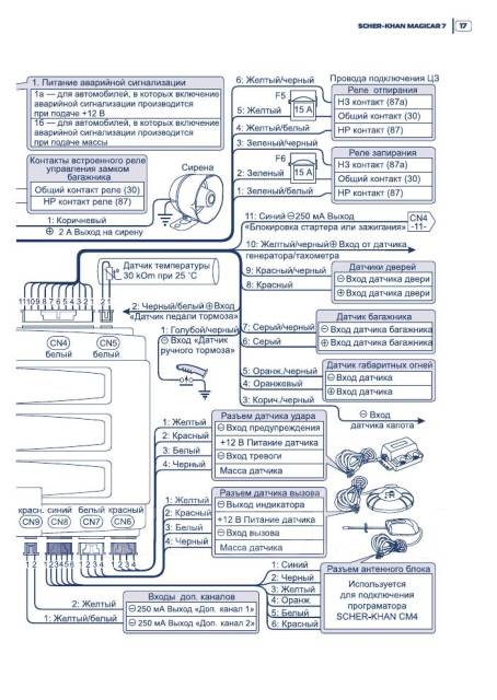 Сигнализация шерхан магикар схема подключения - 95 фото