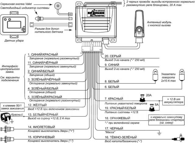 Сигнализация аллигатор м700 схема подключения