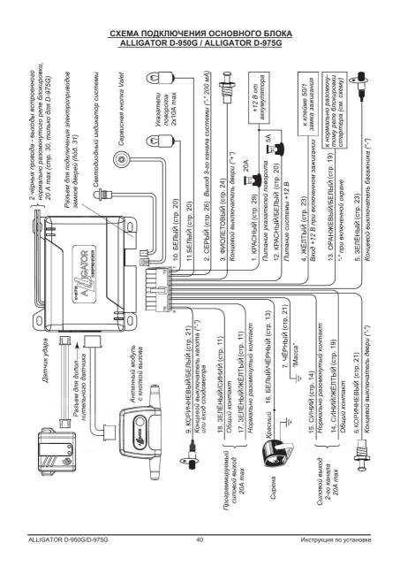 Автосигнализация аллигатор d 910 схема подключения