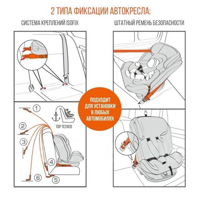 Автокресло zlatek cruiser isofix