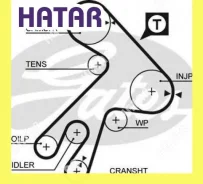 ������ ��� Gates 5057XS 5057XS ����