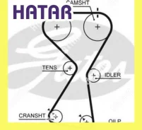 ������ ��� Gates 5534XS 5534XS ����