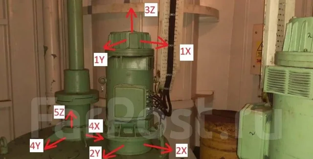 Вибродиагностика, балансировка, центровка судового, промышленного ...