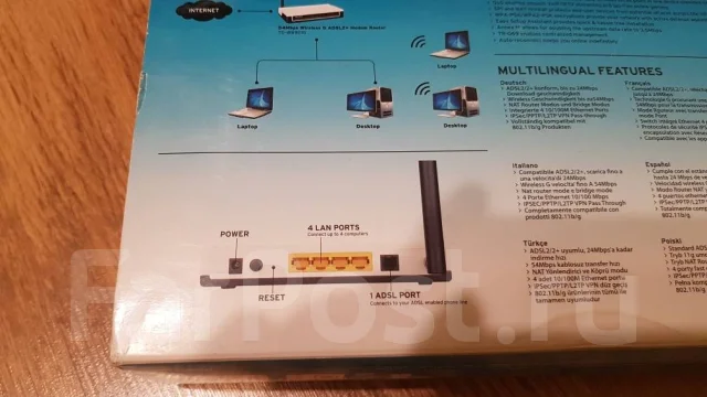 ADSL-�������. ����
