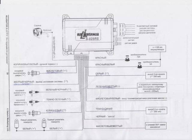 Пантера slr 5100 инструкция