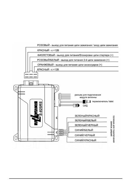 Основные функции системы Alligator S-825RS